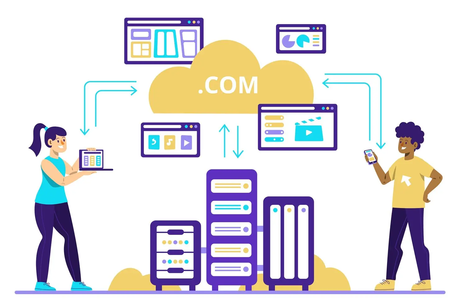 Domain Hosting Services
