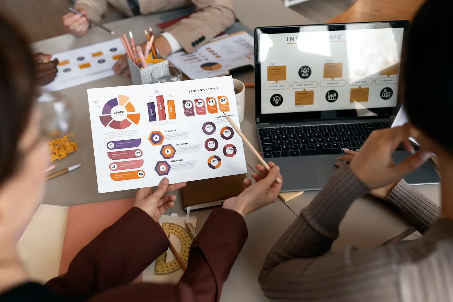 Digital performance marketing analytics
