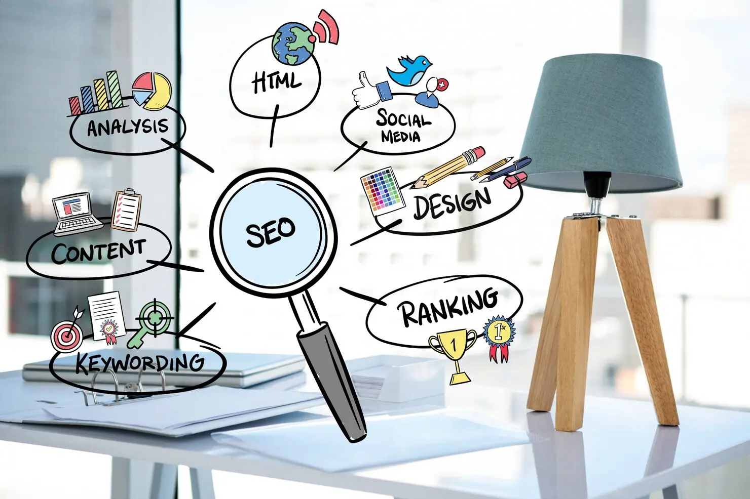 Website Ranking Services